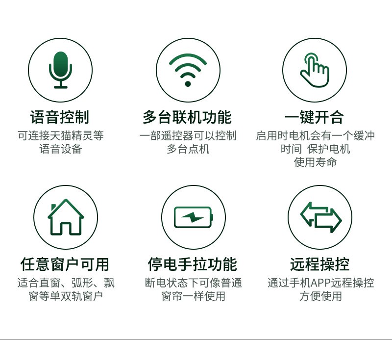 常德電動窗簾,電動窗簾設計,電動窗簾廠家,電動窗簾電機設計,常德電動窗簾定做